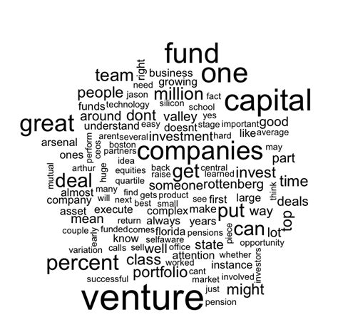 Image result for Output R Example