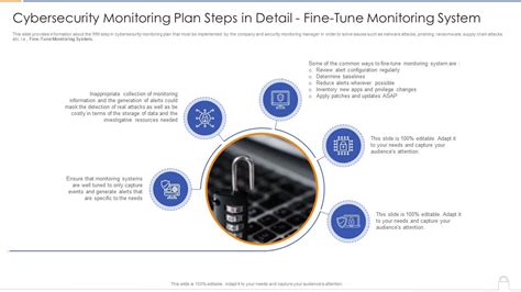 Image result for Computer Monitoring Plan