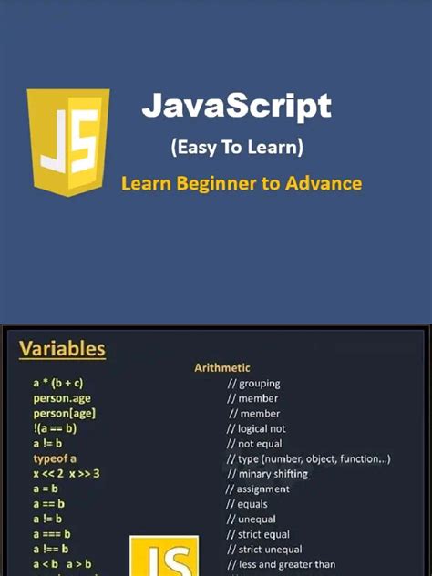 Toradh íomhá ar JavaScript Short Notes PDF