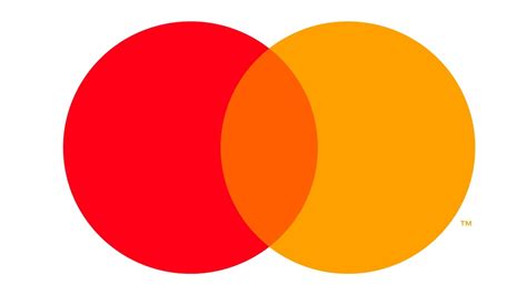 Image result for MasterCard Logo Evolution
