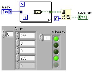 Toradh íomhá ar How to Split 16-Bit Single Bits in LabVIEW