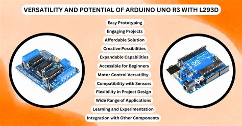 Toradh íomhá ar Arduino R3 Motor Driver
