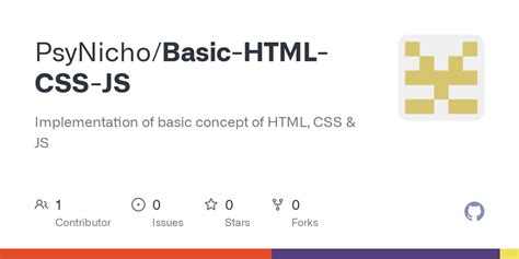 Image result for HTML/CSS JS GitHub