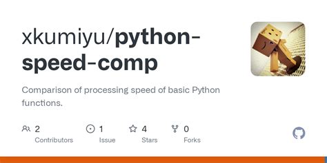 Fortran vs Python Speed に対する画像結果