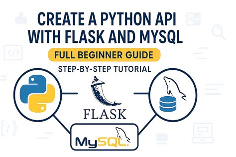 Image result for How to Create Data Frame API in Python Flask
