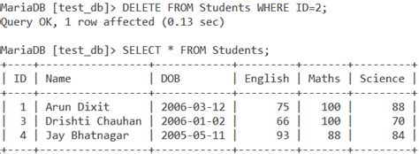 Toradh íomhá ar MySQL Delete Table