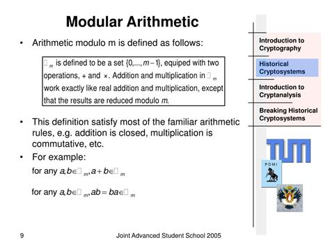 Image result for Modular Arithmetic Definition