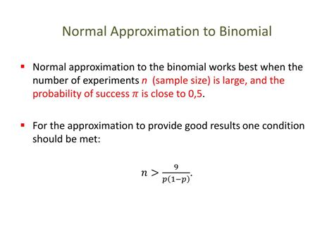 Normal Approximation of Binomial INR に対する画像結果