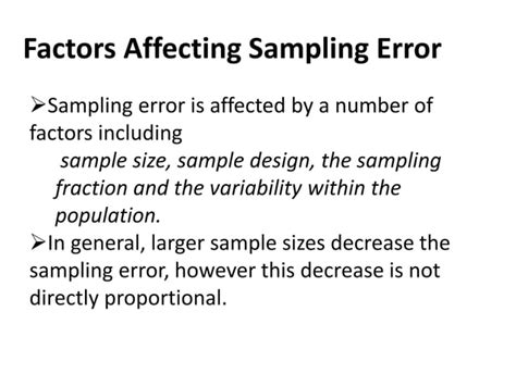 Image result for Sampling Error Rate