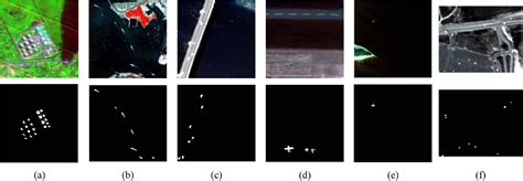 Afbeeldingsresultaten voor Masked Autoencoder Remote Sensing Reconstruction