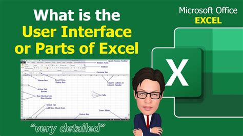 Image result for Different Excel User Interface