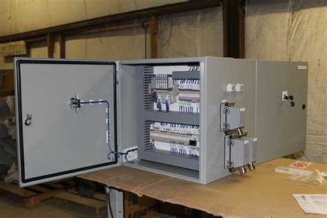 Image result for Control Panel Building