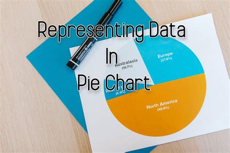Bildergebnis für Www.math Tutorial.com