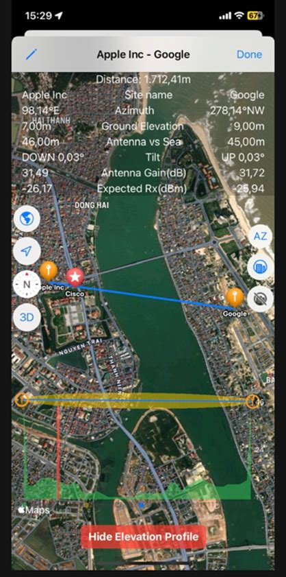 Image result for Remote Viewing Signal Line