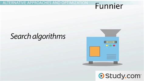 Image result for Algorithm Design Computer Science
