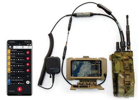 Image result for Atak System Military