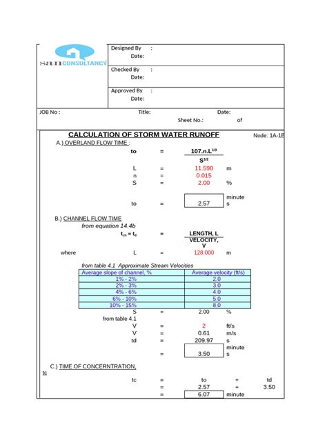 Image result for Manual Calculation Taking Place