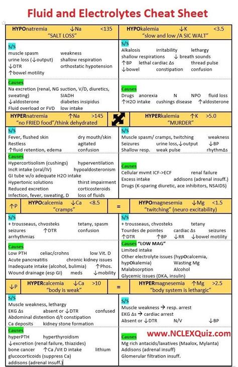 Image result for Epic SmartLinks Cheat Sheet