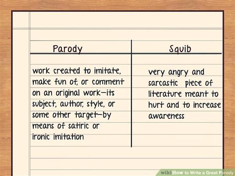 How to Write a Great Parody: 12 Steps (with Pictures) - wikiHow