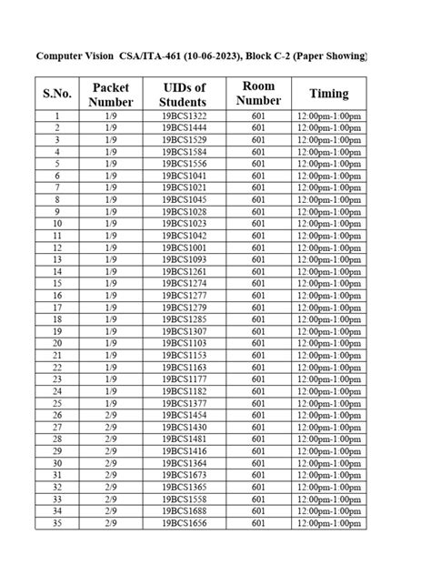 Image result for Computer Vision Paper Red Colored Title