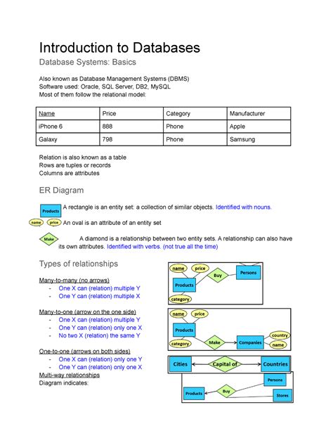 Image result for Intro to Database Systems