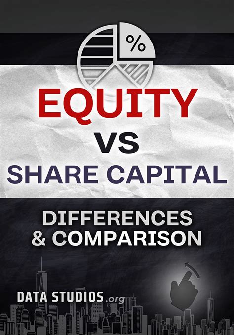 Toradh íomhá ar What Is Equity Share Capital