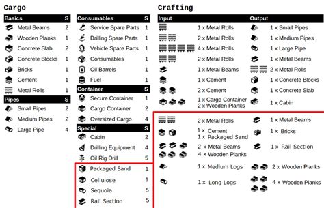 Snow Runner Oversized Cargo に対する画像結果