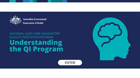 Image result for Qi Quality Management Program Elements