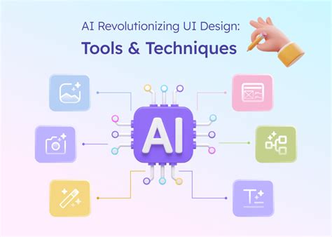 Image result for AI System Flowchart