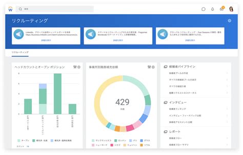 Talent Statement Workday Examples に対する画像結果