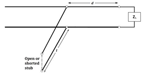 Image result for Stub Circuit