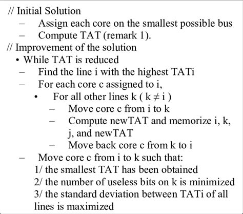 Algorithm for Assignment Problem に対する画像結果