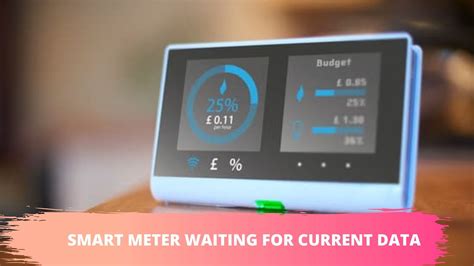 Image result for Bulb Smart Meter