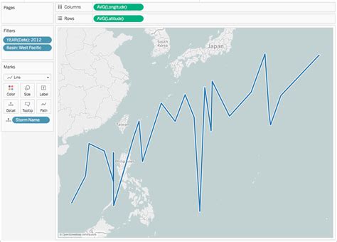 Image result for Tableau Tim