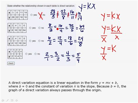 Afbeeldingsresultaten voor Direct Variation Equation Table of Values