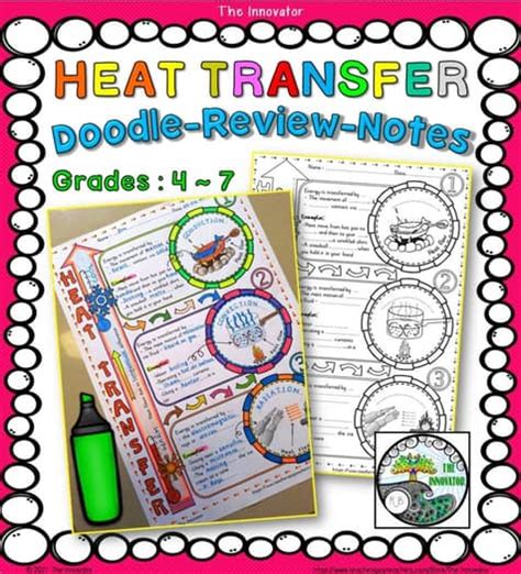 Toradh íomhá ar Heat Transfer Answer Key Doodle Notes