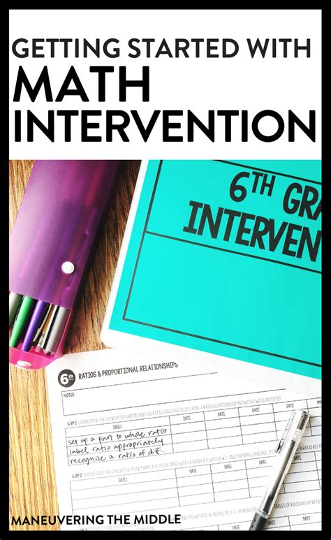Image result for Math Intervention Role