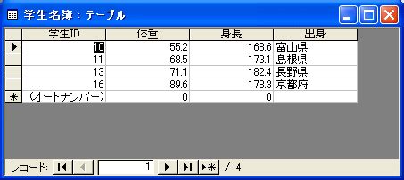 MS Access SQL Functions Notes に対する画像結果