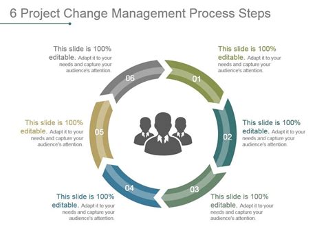 Image result for Free PowerPoint Examples for Project and Change Management