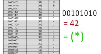 How to Subtract Binary Numbers に対する画像結果