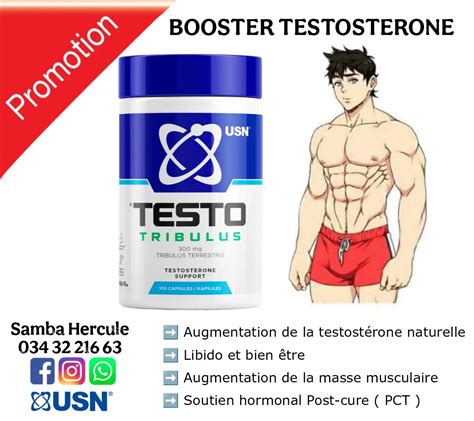 Afbeeldingsresultaten voor Direct Prorotion Graph