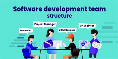 Image result for Building Developer Team