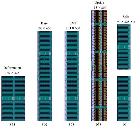 Image result for SRAM Memory Stacking