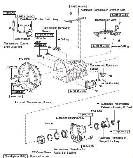 Toradh íomhá ar 4L60E Transmission Speed Sensor Location