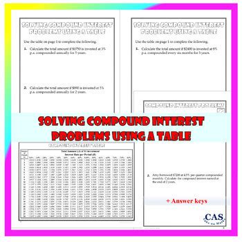 Toradh íomhá ar Compound Interest Problems 8th Grade