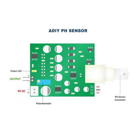 Arduino Ph Sensor Circuit Board に対する画像結果