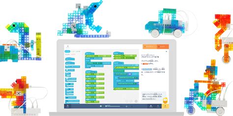 Learning Chain 2Knowhow に対する画像結果