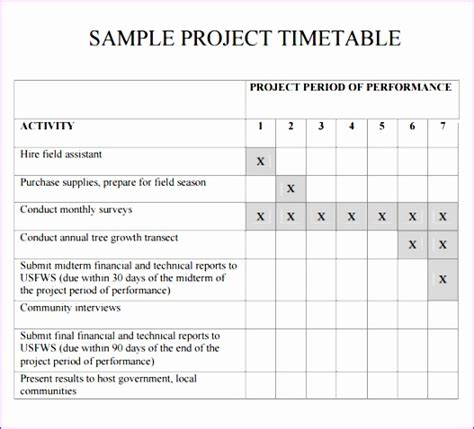 Toradh íomhá ar Project Timetable Template Excel