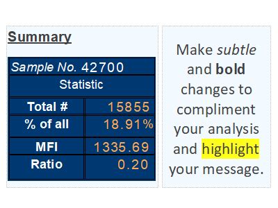 Afbeeldingsresultaten voor Text Box Data