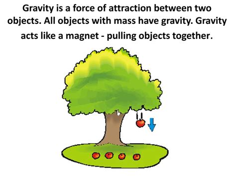 تصویر کا نتیجہ برائے In Between the Two Objects